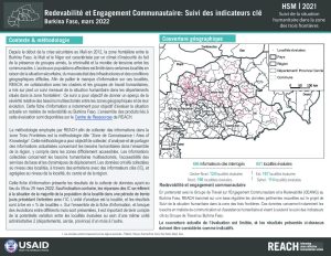 Focus sur le suivi des indicateurs de Redevabilité, Région du Centre-Nord, Nord, l'Est et le Sahel, Burkina Faso (Mars 2022)