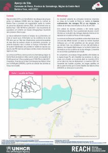 Aperçu des sites d'accueil de personnes déplacées à Pensa, Région du Centre-Nord, Burkina Faso