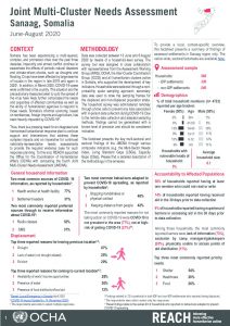 Somalia 2020 Joint Multi-Cluster Needs Assessment, Sanaag Regional Factsheet