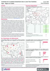 Evaluation de la situation humanitaire dans la zone Trois Frontières, région de Tillabéri (Niger), factsheet – Janvier 2020