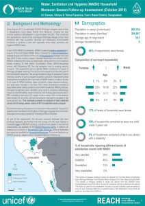 WASH Household Monsoon Season Follow-Up Assessment Overall Summary Factsheet, Cox's Bazar - October 2019