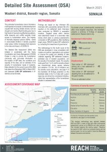 REACH SOM Factsheet DSA Waaberi March 2021