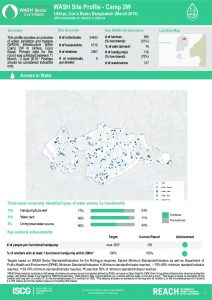 bgd_factsheet_wash_site_profiles_camp2w_march_2018