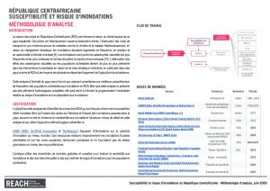 CAR Flood Risk Methodology - FRENCH (06July2020)