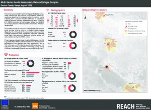 KEN_Factsheet_MSNA Dadaab Refugee Complex_August 2018