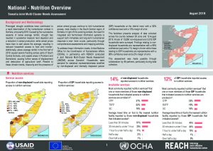 SOM_Factsheet_JMCNA_National_Nutrition_August 2018