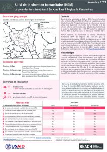 Suivi de la situation humanitaire dans la région du Centre-Nord, Burkina Faso (Novembre 2021)