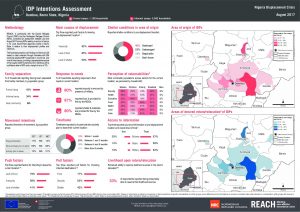 NGA_Factsheet_IDP Intentions Assessment - Damboa LGA_August 2017