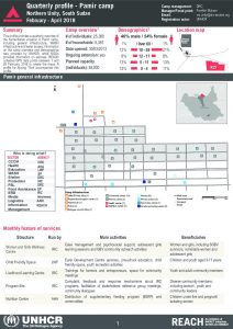SSD_Factsheet_Camp_Profile_Pamir_FEB_APR2018