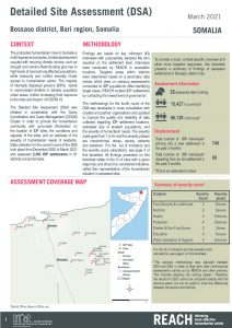 REACH SOM Factsheet DSA Bossaso March 2021