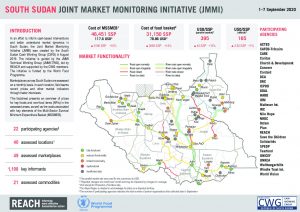 Joint Market Monitoring Initiative (JMMI) factsheet, South Sudan – September 2020