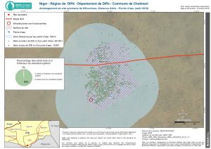 NER_Diffa_NGourtoua_PtEau_6Oct2016_A3_Fr_v1