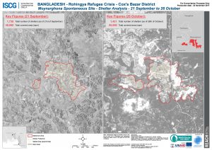 Bangladesh - Cox's Bazar - Bagghona Spontaneous Site Shelter Analysis Comparison - 21 September & 26 October 2017