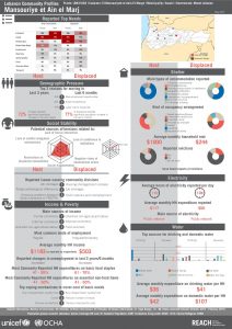 LBN_Profile_HCV_LBN31083_Jul2015