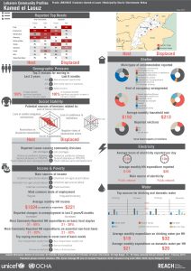 LBN_Profile_HCV_LBN24022_Jul2015