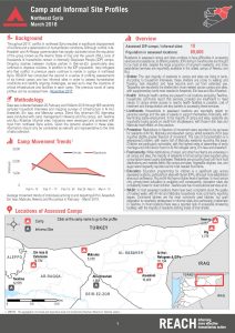 SYR_Factsheet_Camp Profiling Collated_February 2018