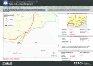 NER_Factsheet_Displacement Site Argou_Juin2016