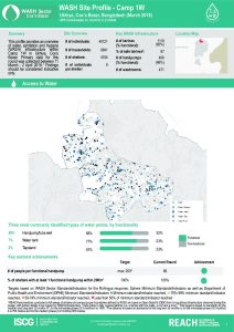 bgd_factsheet_wash_site_profiles_camp1w_march_2018
