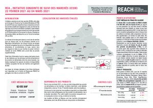 Joint Market Monitoring Initiative (JMMI) factsheet, Central African Republic – February 2021
