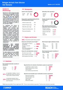 REACH Romania Refugee Border Monitoring Update (2022-04-21)