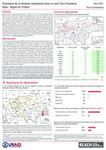 Evaluation de la situation humanitaire dans la zone Trois Frontières, région de Tillabéri (Niger), factsheet – March2021