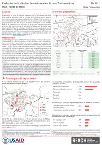 REACH MLI Factsheet Humanitarian Situation Monitoring Mopti May 2021 5