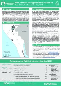 BGD_Factsheet_Wash HH Survey Camp 19_April 2018