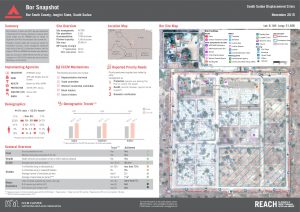 SDD_Factsheet_Bor_Camp_PoCSiteSnapshot_06Nov2015