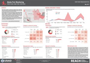 SSD_Factsheet_Akobo Port Monitoring_May 2017