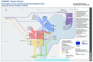 NGCA to GCA Cross-Contact Line Movement among NGCA Residents, October-Novemeber 2018