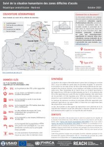 Evaluation multisectorielle dans les zones difficiles d’accès en RCA, Nord-est, RCA – Octobre 2021