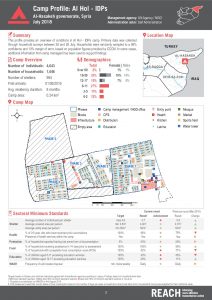 REACH_SYR_Factsheet_Camp Profiles Round 3_Al Hol IDPs_August 2018