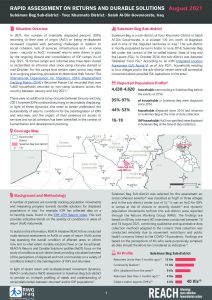 REACH_IRQ_Factsheet_ReDS Suleiman Beg_August 2021