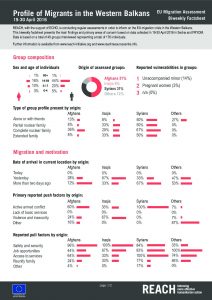 SRB_Factsheet_Profile of Migrants in the Western Balkans (19-30 April)_April 2016