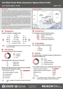 SOM_Factsheet_JMCNA Afgooye District_August 2017