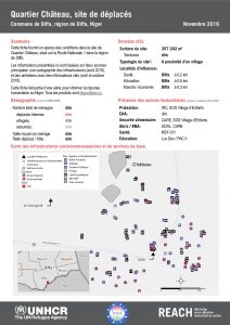 NER_Factsheet_Displacement Site Quartier Chateau_Novembre2016