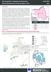 Factsheet infrastructures site de PDI de Abala