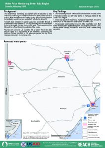 SOM_Factsheet_Water Price Monitoring_Lower Juba_February 2018