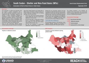 Assessment of Hard-to-Reach Areas, Shelter Sectoral Overview, South Sudan - September 2019