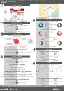 LBN_Profile_HCV_LBN25022_Jul2015