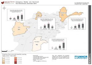 REACH AFG ESNFI Map Host Unsafe in shelter Dec2019