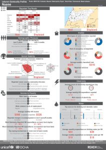 LBN_Profile_HCV_LBN33163_Jul2015