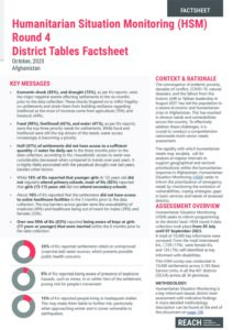 REACH Afghanistan HSM Round4 District profile Tables, October 2023