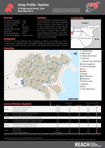 SYR_Factsheet_NortheastSyria_CampandInformalSiteProfilesRound5_Twahina_Jul2019