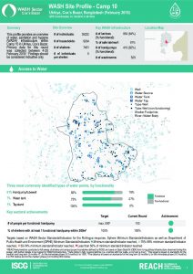 bgd_factsheet_wash_site_profiles_camp10_february_2018