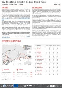 Evaluation multisectorielle dans les zones difficiles d'accès en RCA, Sud-est1, RCA - Mars 2021