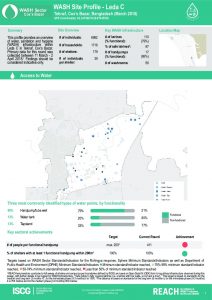 bgd_factsheet_wash_site_profiles_ledac_march_2018