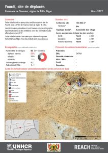 NER_HCR_Factsheet_Profil Site de Déplacés_Commune de Toumour_Fourdi_Mars 2017.pdf