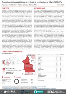 Évaluation rapide des établissements de santé pour la réponse COVID-19 (RaHFA) à Baboua/Abba, République Centrafricaine – Janvier 2021