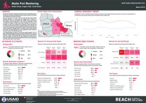 SSD_Factsheet_Akobo Port and Road Monitoring_March 2019